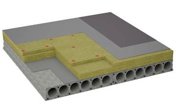 considerations of Nethanfoot flat roofing insulation